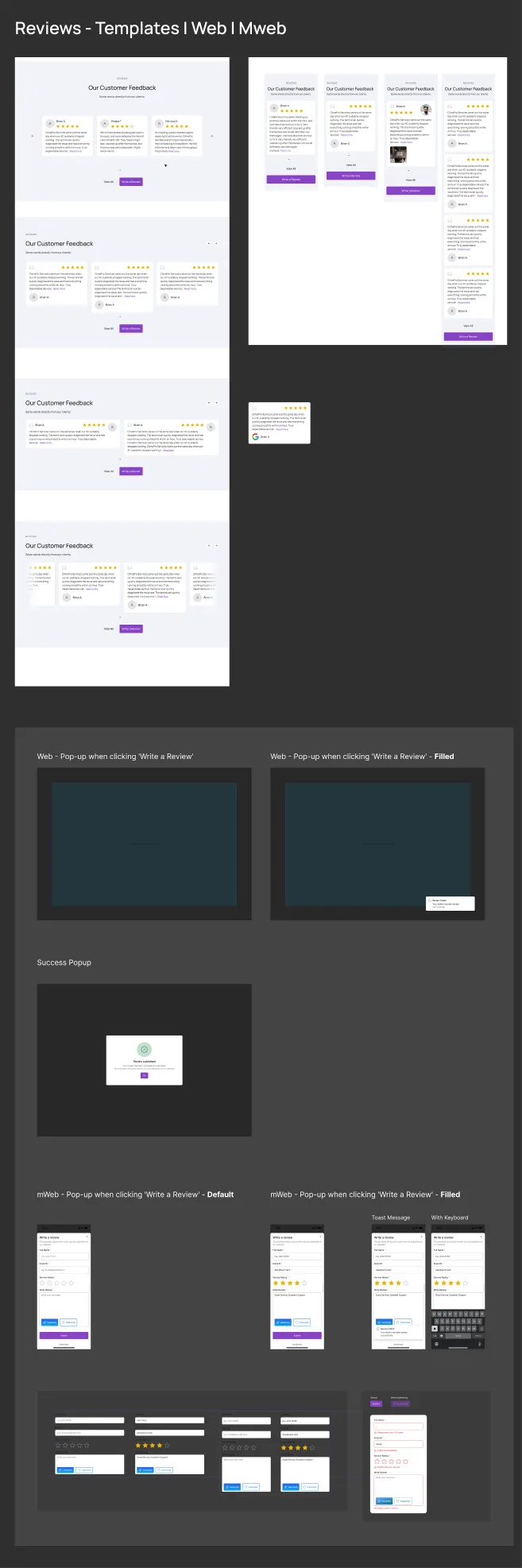 Reviews templates board, web and mobile web. Four Our Customer Feedback layouts with star ratings, as carousels and grids, and their mobile versions. Below, the Write a Review pop-up on web, empty and filled, the success pop-up, and the mobile review form in default, filled, toast-message and keyboard-raised states, with its field states.